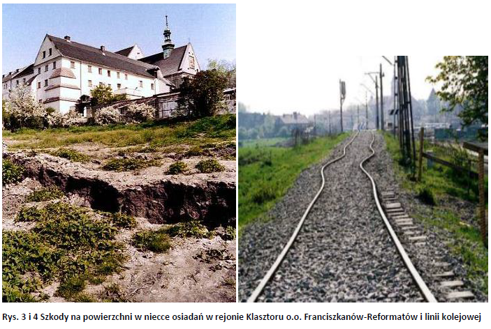 Szkody na powierzchni w niecce osiadań w rejonie Klasztoru o.o. Franciszkanów-Reformatów oraz Szkody na powierzchni w niecce osiadań w rejonie linii kolejowej